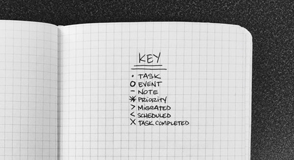 Bullet Journaling: The Key To Organization